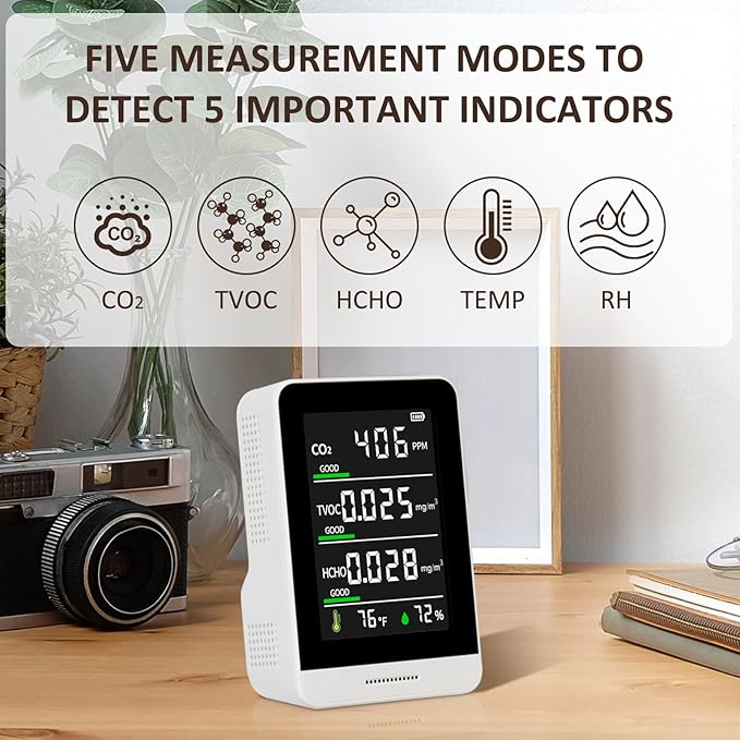 5-in-1 Air Quality Monitor Indoor for CO2/HCHO/TVOC/Temp/Hum, Portable Real-time Detector, LCD Display, Suitable for Baby Room, Living Room, Office, Kitchen, Warehouse