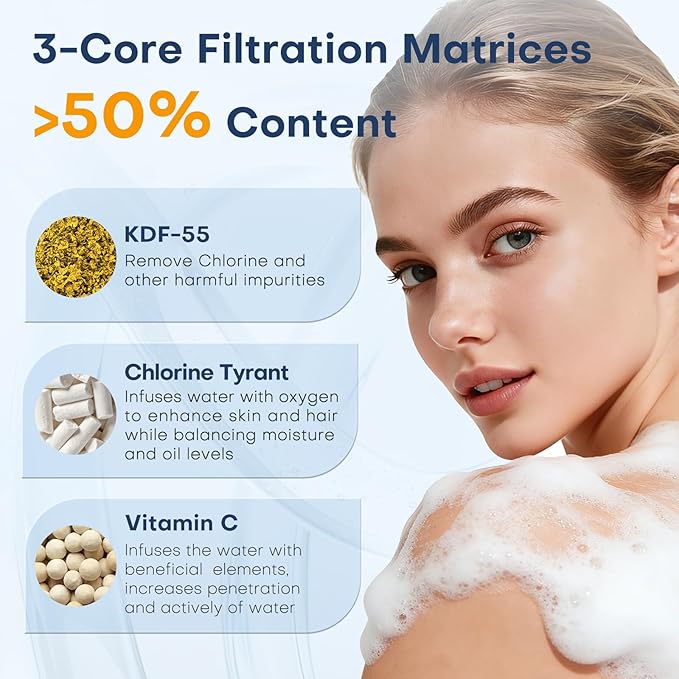 Upgraded Shower Filter for Handheld Shower Head, 2 Pack Stage Replacement Filters for Hard Water Remove Chlorine and Harmful Substances