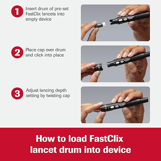 Accu-Chek FastClix Glucose Monitor Kit for Diabetic Blood Sugar Testing: Guide Me Meter, FastClix Lancing Device & 108 Lancets, 100 Guide Test Strips, and Control Solution (Packaging May Vary)