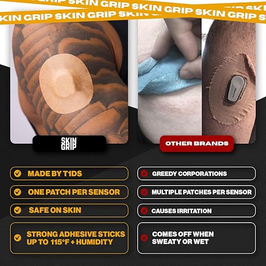 Skin Grip MAX Freestyle Libre 2 Sensor Covers Waterproof, Non-Fraying, Extreme CGM Tape, Continuous Glucose Monitor Patch, Libre Sensor Protection Covers, 10-Pack, Tan