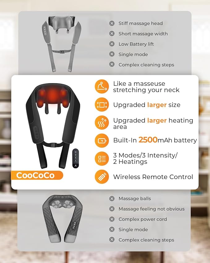 CooCoCo Cordless Neck Massager with Heat[Remote], FSA Eligible Shiatsu Back Massager for Pain Relief Deep Tissue, Upgraded Heating, HSA Store Approved Neck and Shoulder Massager for Men Women Dad Mom