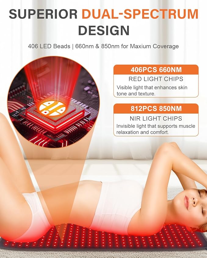 Red Light Therapy for Body, 34.3" x 15.9" Red Light Therapy Mat, 406 LEDs 660nm & 850nm Infrared Therapy Light Pad Blanket with Smart Temp & Timer for Back Belly Shoulder Muscle Pain Relief