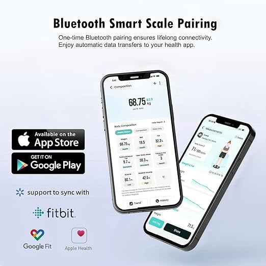 Smart Scale for Body Weight Scale with Body Fat BMI Muscle, NUTRI FIT Digital Bathroom Scale Bluetooth Composition Analysis Sync App, 17 Metrics High Accuracy for Weight Loss, 7-in-1 Large VA Display