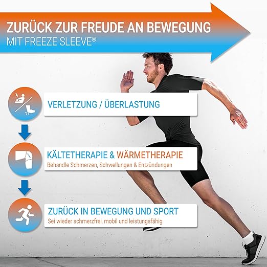 FreezeSleeve Ice & Heat Therapy Sleeve- Reusable, Flexible Gel Hot/Cold Pack, 360 Coverage for Knee, Elbow, Ankle, Wrist- Turquoise, X-Large
