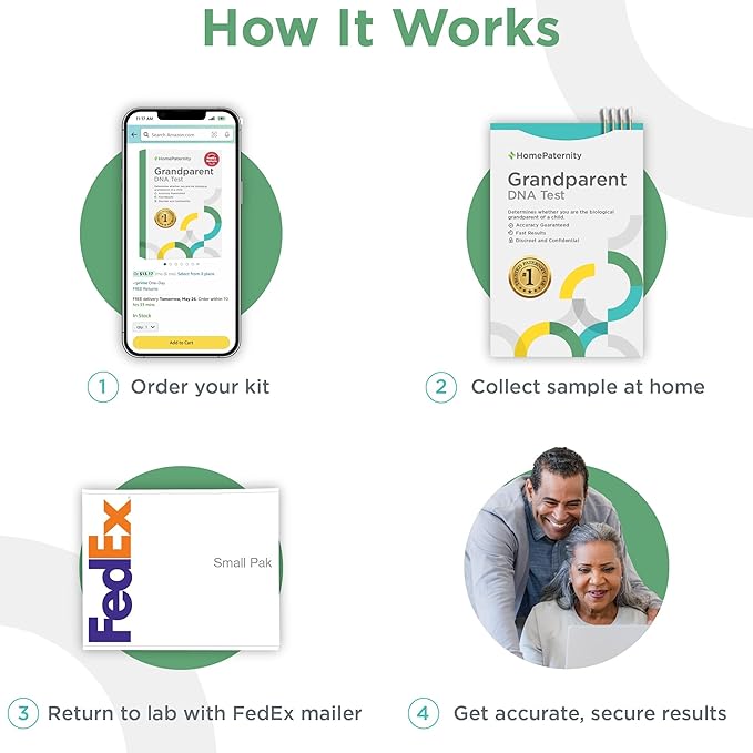Grandparent DNA Test, FedEx Return, Fast Results, Highest Accuracy Available, All Lab Fees & Shipping Included, Grandchild Test, Test Paternity Without Father