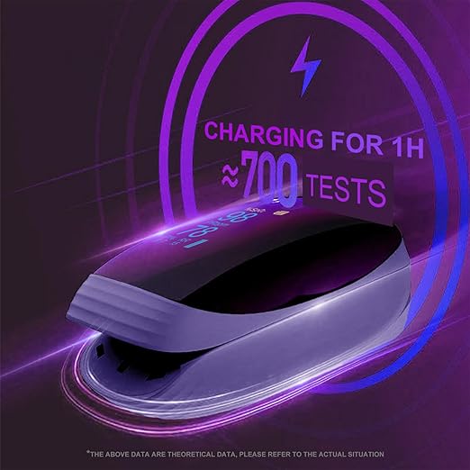 Rechargeable pulse oximeter with respiration, with SpO2 Pulse Rate and PI RR Precision Fast Oximeter SpO2 Reading Outdoor Sports Home (Purple)