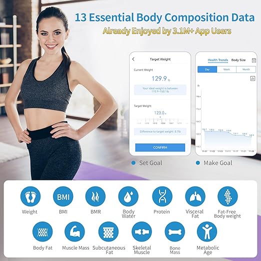 Homebuds Smart Bathroom Scale for Body Weight, High Precision Assured by Weight Scale Professional Factory Since 2001, App Sync 13 Body Composition with BMI and Body Fat, 400lb in 0.1lb, Rose Gold