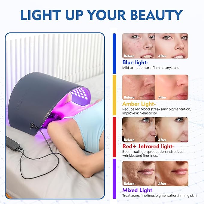 LED light therapy mask-FSA Light Therapy Device for Neck & Body, HSA Eligible，Valentine's Day Gift, 30.8" x 11.8" Large 720 Chips Infrared Light Therapy