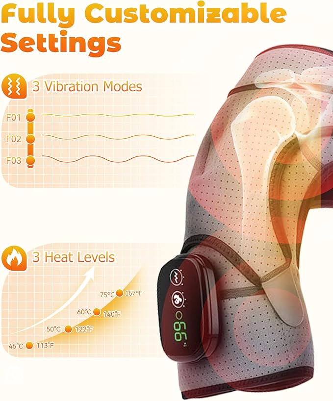 Shoulder Massager – Shoulder Heating Pad with Massage, Cordless Heated Shoulder Wrap with 3 Intensity Levels, Adjustable Straps for Deep Tissue Comfort, One-Button Operation (1 Set)