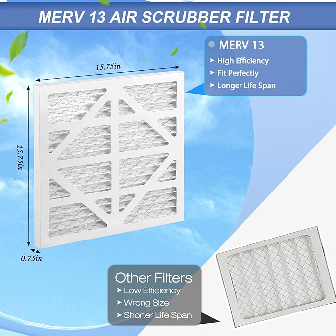 YDATTH10-Pack HEPA 500 Air Scrubbe Replacement Compatible with MOUNTO HEPA 500, Bluedri AS550,Dri-Eaz HEPA500 , Easy Installation MERV 13 Air Filtration System Filter Size 15.75x 15.75 x 0.75in (10)