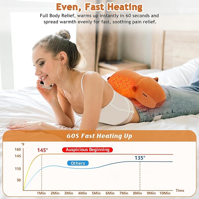 Capybara Heating Pad for Cramps & Menstrual Pain Relief,Cute Stuffed Animal Electric Heating Pad,USB Powered Heated Stuffed Animals,14''Portable Plush for Neck/Back/Shoulder,Gift for Women Wife Girls