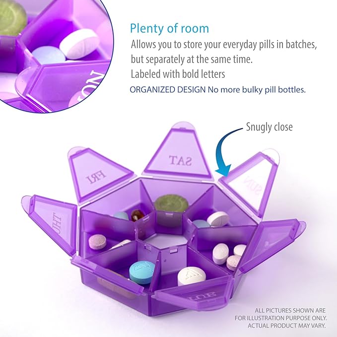 Deke Home - Small Weekly Pill Organizer (2 Pack), Round Pill Dispenser for Travel, Mini Pill Organizer, Compact Medicine Holder, Pill Sorters 7 Days, Portable Vitamin Container, BPA Free (Food Grade)