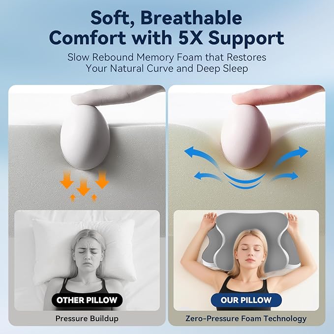 Sleep Apnea Pillow with Neck Pain & Snoring Relief -Orthopedic Cervical Pillow, Ergonomic Contour Memory Foam for Side, Back,Stomach Sleepers, Medium Firm Support(Grey, Queen Size)