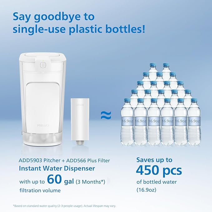 PHILIPS 20 Cup Water Filter Pitcher with Plus Filter - ADD5903, Rechargeable Water Dispenser, Water Purifier Filter for Fridge Door, 1 Plus Filter for 3 Months/60 Gallons, Reduces Lead & 46 impurities