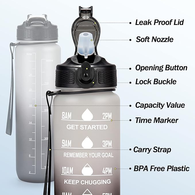 Motivational Water Bottle with Time Marker - 32oz, Leak-proof BPA Free Sports Water Bottles with Straw & Carrying Strap