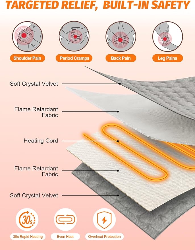 Extended Electric Heating Pad Belt Wrap for Period Cramps Abdomen Waist Lower Back Neck Shoulders Leg Arms Pain Relax with 3 Meters Power Cord Timer Temperature Settings Auto Shut Off Mom Dad Gift
