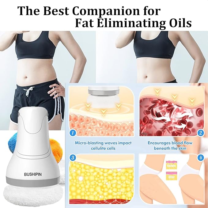 Body Sculpting Machine Electric Cellulite Massager 6 Pads, Handheld Full Body Massage Machine for Back/Abdomen/Butt/Leg/Arms Deep Massage Relax, Rotaion Vibration Anti Cellulite