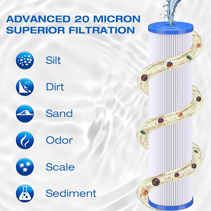 H&G Lifestyles 20" x 4.5" 20 Micro Whole House Pleated Sediment Water Filter for Well Water, Compatible with ECP20-20BB, AP810-2, SPC-45-2020, R30-20BB, HDC3001, ECP5-20BB,SPC-45-2005