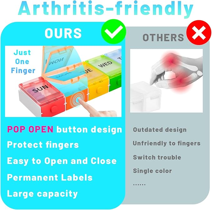 Weekly Pill Organizer, 7 Day Pill Box Case BPA-Free, Medicine Pill Organizer with Innovative Push Button Design, Large Pill Container for Vitamins, Cod Liver Oil, Supplements and Medication