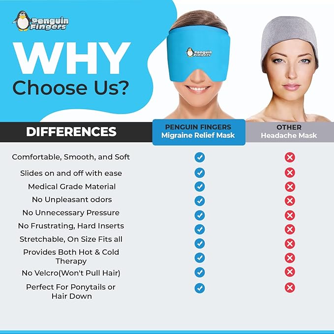 Weighted Eye Mask Migraine Headache Relief Ice Cap, Reusable Head Wrap Cold Pack, Head Ice Pack Cap Hot/Cold Therapy Soft Eye Mask for Puffy Eyes, Sinus, Tension & Stress - Non-Toxic Latex Free