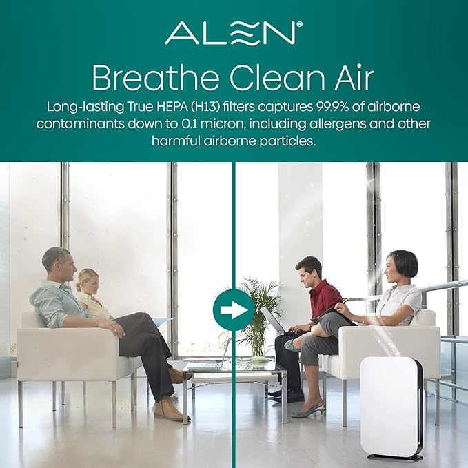 Alen 45i & Flex Replacement Air Filter, VOC & Smoke, B4- VOC/Smoke H13 True HEPA + Carbon Filter for BreatheSmart 45i & Flex Air Purifier- Captures Dust + VOCs & Wildfire & Cigarette Smoke