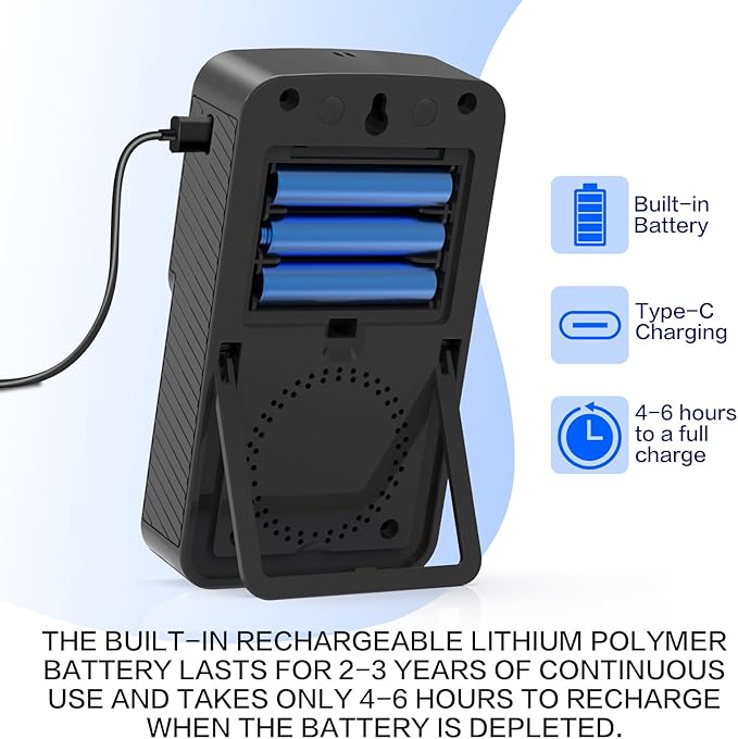 Digital Radon Detector LCD Display Dual USB Battery Power Options 3 Year Battery Life 10 Year Sensor Lifespan Accurate pCiL Concentration Detection for Home and Office Use