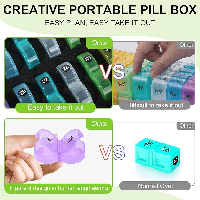 Monthly Pill Organizer Box 2 Times a Day 30 Day, Traval Pill Box with Portable Hard Case, Extra Large Medicine Box Holds Vitamin, Cod Liver Oil & Supplement