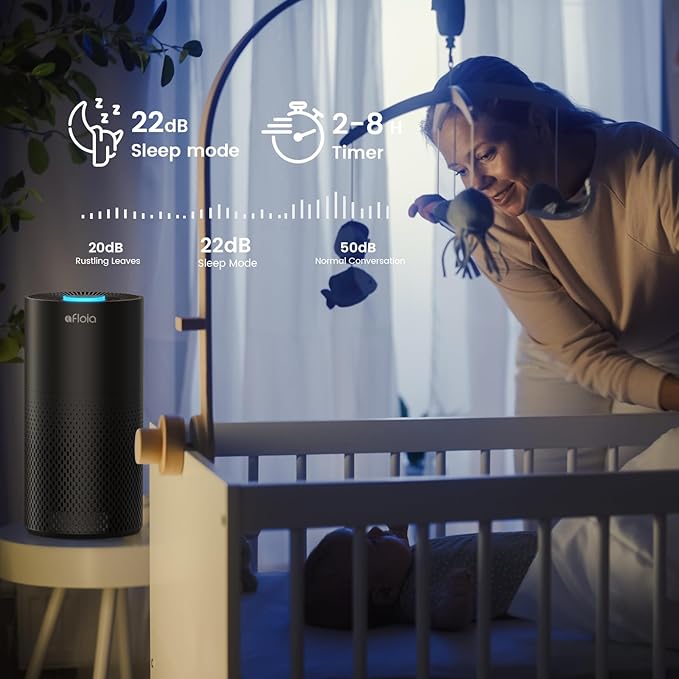 Afloia Air Purifiers for Home Large Room Up to 1076 Ft², 3-Stage Filter Air Purifier for Bedroom 22 dB, Air Purifiers for Pets Dust Dander Mold Pollen Odor Smoke, Kilo White, 7 Colors Light