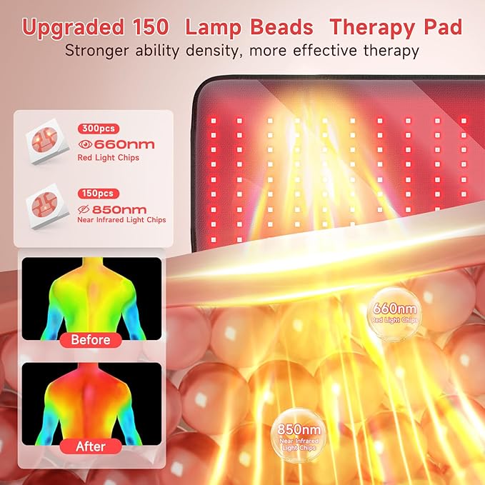 2026 Upgraded Red Light Therapy Pad for Body,Red Light Therapy Belt with Timer, 24" x 12" Near Light Mat 660nm&850nm Infrared Light Therapy Wrap for Shoulder Muscle Back Pain(Black)