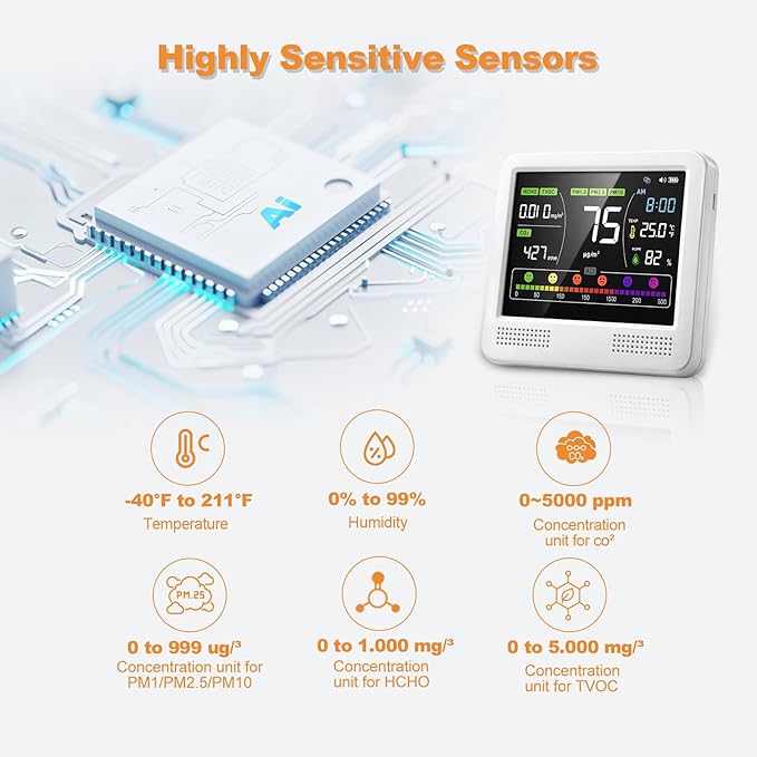 16-in-1 Indoor Air Quality Monitor and Detector with 7AQI Beep Alarm, CO2 Monitor, PM1.0, PM2.5, PM10, Temperature, Humidity, Formaldehyde, VOC Tester