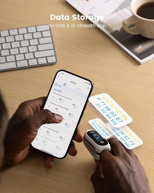 Rechargeable Pulse Oximeter Fingertip, Vibeat S6W Bluetooth O2 Monitor Finger with Real-Time Blood Oxygen Saturation & Heart Rate Tracking, Batteries and Lanyard Included