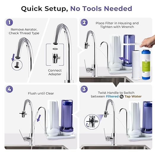 iSpring CKC2 2-Stage Countertop Water Filter, NSF/ANSI 58 Certified, Reduces PFAS, Chlorine, Sediment & Odor, 8000 Gallons, Up to 12 Months, Easy Installation, 2.5" x 10" - 2 Filters Included