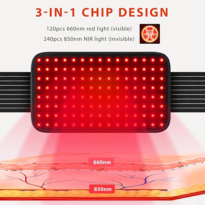 Red Light Therapy Belt for Body Comfort - APP-Controlled Wearable Dual Power Modes, Ideal for Women (Black4)