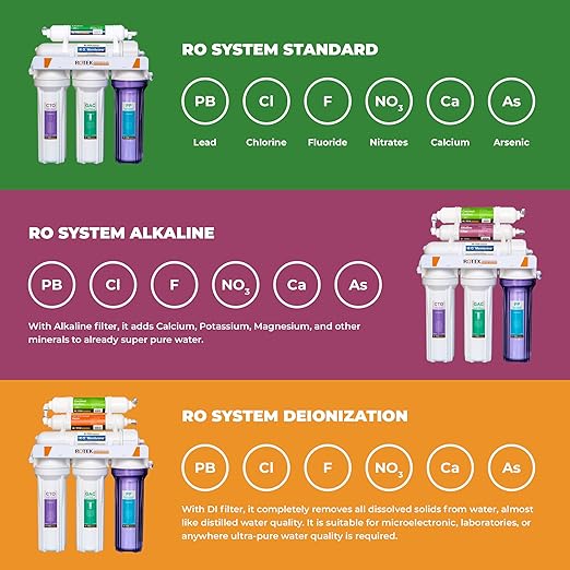 Rotek Water Systems Reverse Osmosis Water Filtration System, Under Sink 5-Stage RO Water Filter System, No Pump, Contains Leak Stop Valve, 100 GPD, Standard RO System