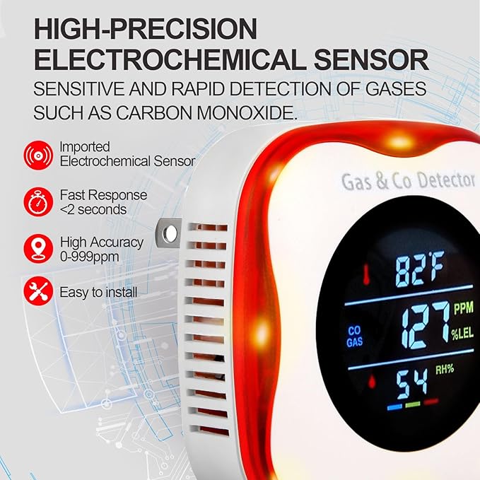 Combustible Gas & Carbon Monoxide Detector 4-in-1 Alarm with Temp/Humidity Sensor – Plug-in CO/Gas Leak Detector for Home, RV, Apartment Safety (Explosive Gas & CO Detection) (CO&Gas, 1-Pack)