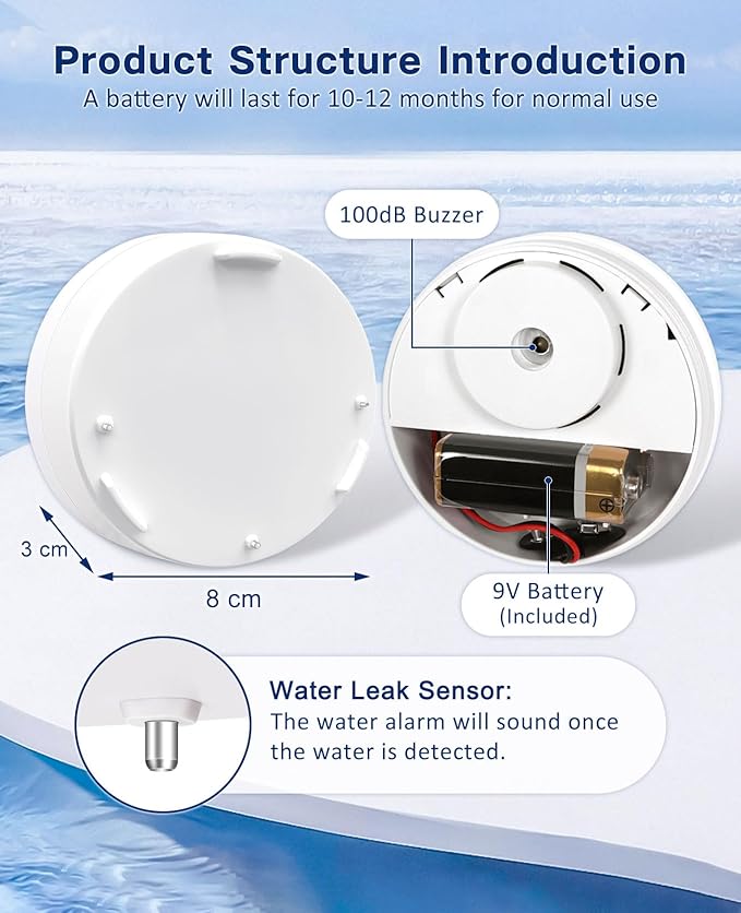 Geevon 2 Pack Water Leak Detectors, 100dB Water Sensor Alarms Flood Detector for Basements, Bathrooms, Laundry Rooms, Kitchens, Garages, and Attics, Water Alarms Battery-Operated (Battery Included)