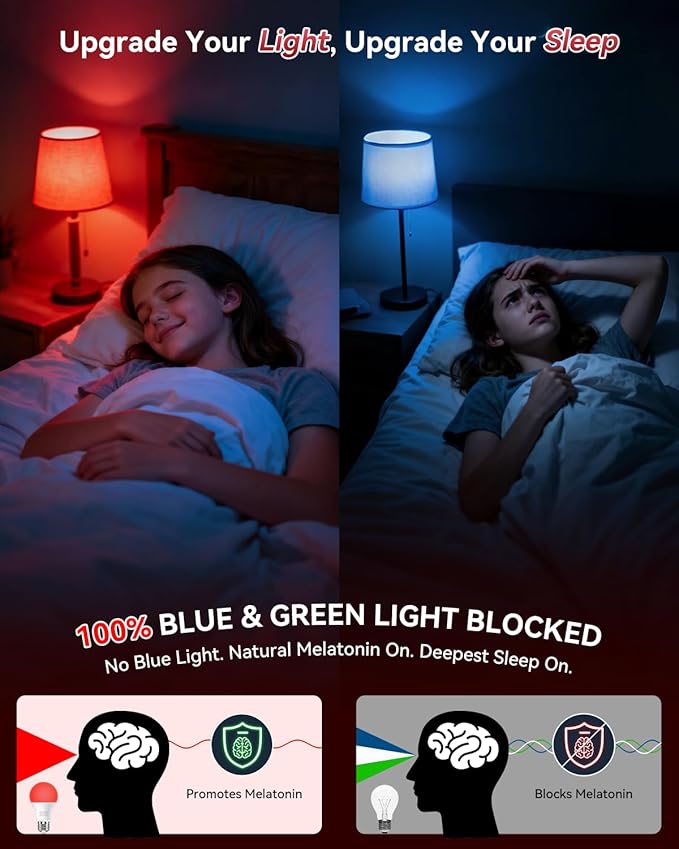 Neporal 7W 670nm Red Light Bulbs for Sleep, 100% Blue Light Blocking Bulb, Red Light Night Light for Melatonin Promoting, A19 60W Equivalent Dim Light Bulbs for Bedroom, Baby Nursery, Reading, 1 Pack