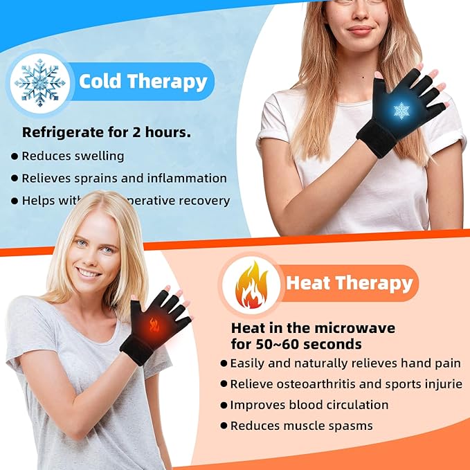 2pcs Finger Arthritis Compression Hand Ice Pack Gloves for Pain Relief, Adjustable Wrist Ice Pack for Hot & Cold Therapies, Reusable Finger Ice Gloves Sleeve for Tendinitis, Carpal Tunnel