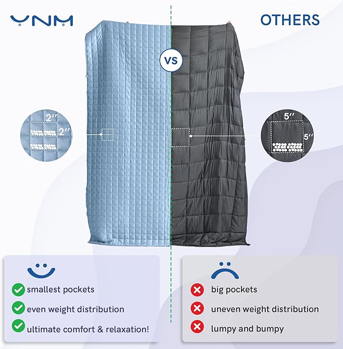 YnM 15lbs Weighted Blanket for Adults, Heavy Bed Throw Blanket with Cooling Glass Beads for All Season Use, Ideal for ~140lbs (60x80 Inches, Queen, Terracotta)
