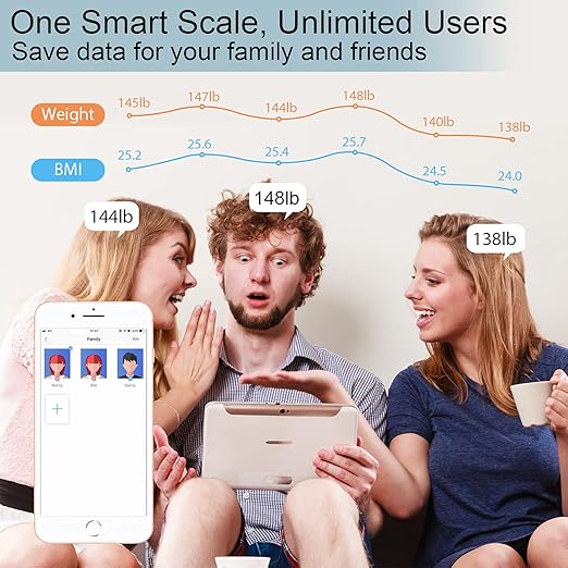 Scale for Body Weight, High Accuracy Bathroom Digital Scales, Bluetooth Weighing Scale, Unlimited Users, LCD Display, Round Corner Disign, Compact Size with Sturdy Tempered Glass 400lb- White