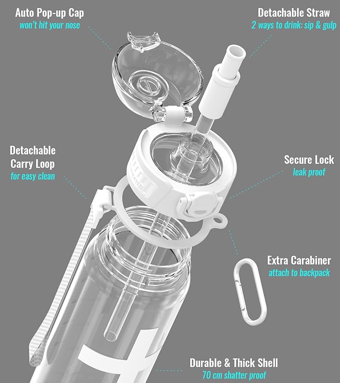 32oz/1L Sport Water Bottle, Light Tritan, Quick-Open Chug Lid/Straw 2-in-1, Leak-Proof, Dishwasher-Safe, BPA-Free, Drop-Resist & Scratch-Resist for Travel/Gym/Office/Church (Cross)