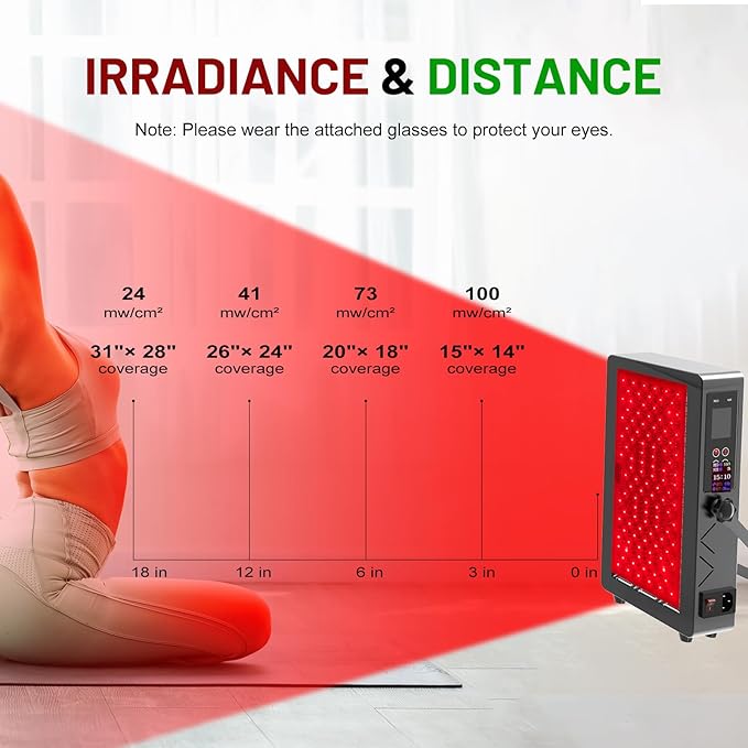 Red Light Lamp with Protective Glasses, 100W Near Infrared Light, 660nm 850nm High Power Panel, 7 Time Settings, 5 Brightness, 3 Light Modes