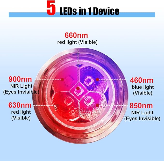 Cold Sore Red Light Therapy Infrared Light Therapy for Joints, Muscle and Nerve Pain, with Detachable Function, for Any Part of The Body (Dark with No LCD Display)