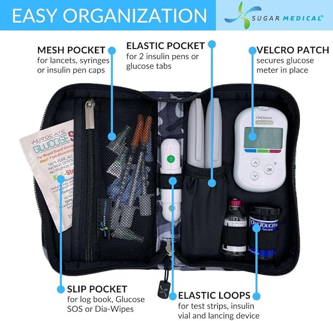 Sugar Medical Diabetes Supply Case | Medical Supplies Travel Bag | Glucose Meter Organizer | Diabetic Care Products | Glucometer Kit (Grey Camo)