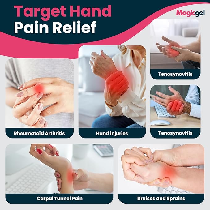 Magic Gel Wrist Ice Pack Wrap - Hot or Cold Hand Brace with Gel Pack - Wrist Band Heating or Cooling Compression for Right or Left Hand - Adjustable Straps - Blue