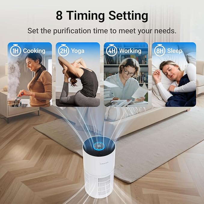 Air Purifiers for Home Large Rooms, Cobectal Air Cleaner with 3-in-1 Filter Covers up to 1650ft², Air Quality Sensor, Aroma Function & Sleep Mode, Pet Air Purifier, White