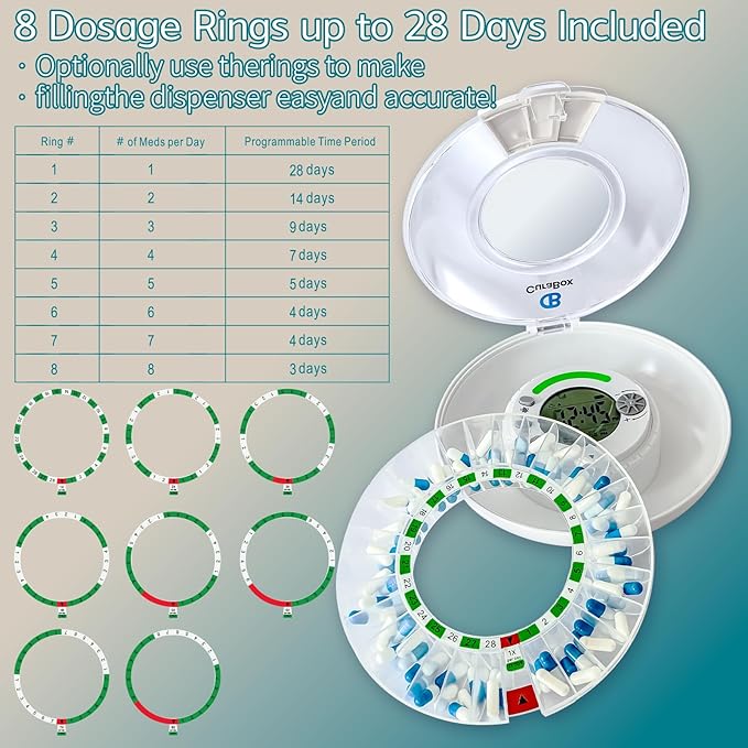 Automatic Pill Dispenser with Alarm - 28-Day Medicine Dispenser for Elderly & Alzheimer's Care, 8 Dosage Templates Locked Pill Reminder with Voice Alerts for Prescriptions, Vitamins