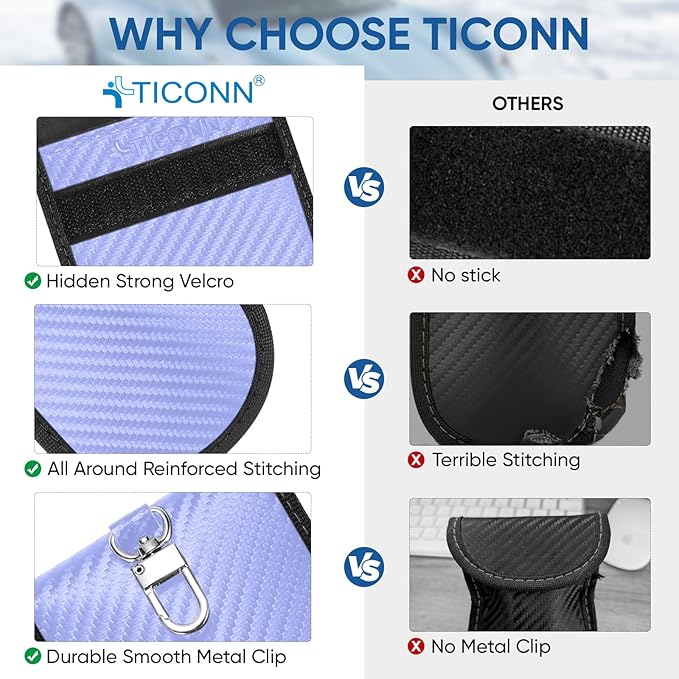 TICONN 2PK Faraday Bags for Car Keys Fob, 3.5"X5.0" Faraday Cage Protector, Car RFID Signal Blocking, Anti-Theft Pouch Anti-Hacking Case Blocker (Blue, M)