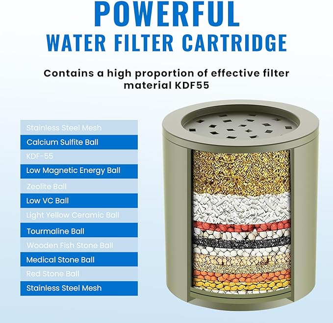Ryamen Heavy Duty Shower Filter, Shower Water Filter, 99% REMOVAL Shower Head Filter for Hard Water, Heavy Metals, Chlorine (1 Cartridge, Black)