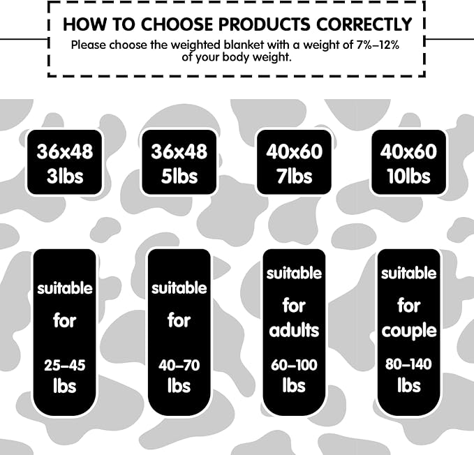 yescool Cow Print Weighted Blanket 3 Pounds Cooling Weighted Lap Blanket, Heavy Blanket for Sleeping, Weighted Throw Blanket Gifts for 20-40lbs,36"x48"